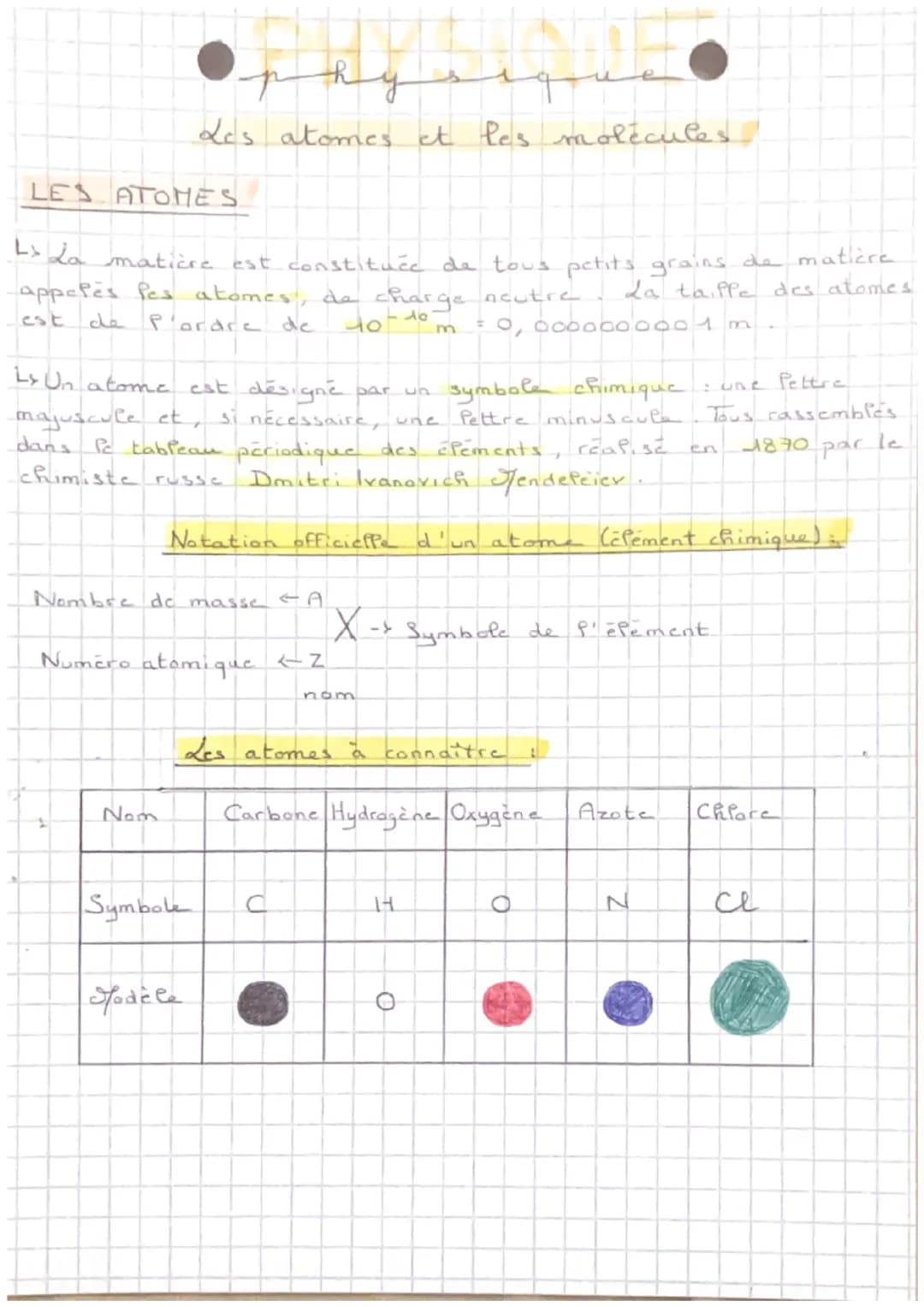LES ATOMES
Lx La matière est constituée de tous petits grains de matière
appelés les atomes, de charge neutre
est
de P'ordre de
La taille de