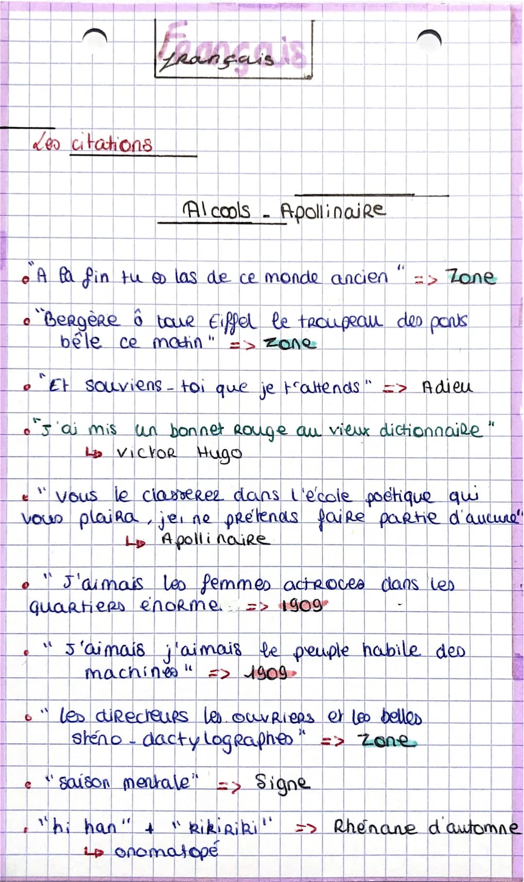 
<p>Guillaume Apollinaire est un poète français du 20ème siècle connu pour son recueil "Alcools". Ce recueil regorge de citations célèbres q