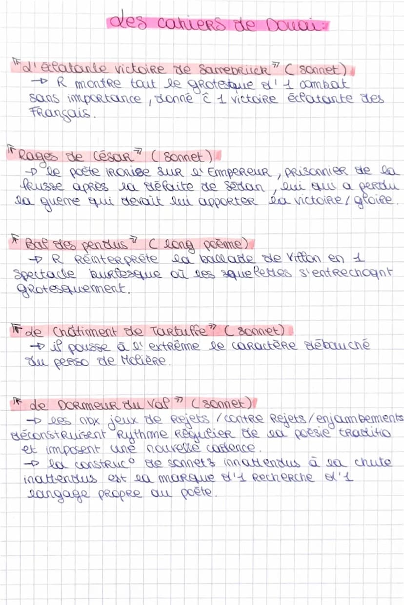 -
des cahiers de Douai
date: 1870
auteur: Arthur Rimbaud
Réalisme/
naturalisme
mairement littéraire, symbolisme / Romantisme
genRe: poësie
*