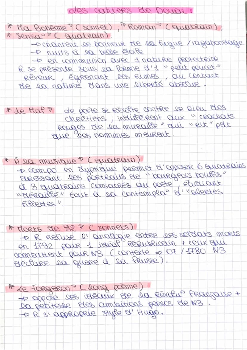 -
des cahiers de Douai
date: 1870
auteur: Arthur Rimbaud
Réalisme/
naturalisme
mairement littéraire, symbolisme / Romantisme
genRe: poësie
*