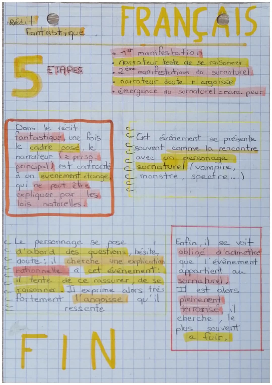 Recit
5"
Fantastique
←
ETAPES
FRANCAIS
• 1er manifestation
narrateur tente de se raisonner
2 eine
manifestations do Surnaturel
+ angoisse
ém