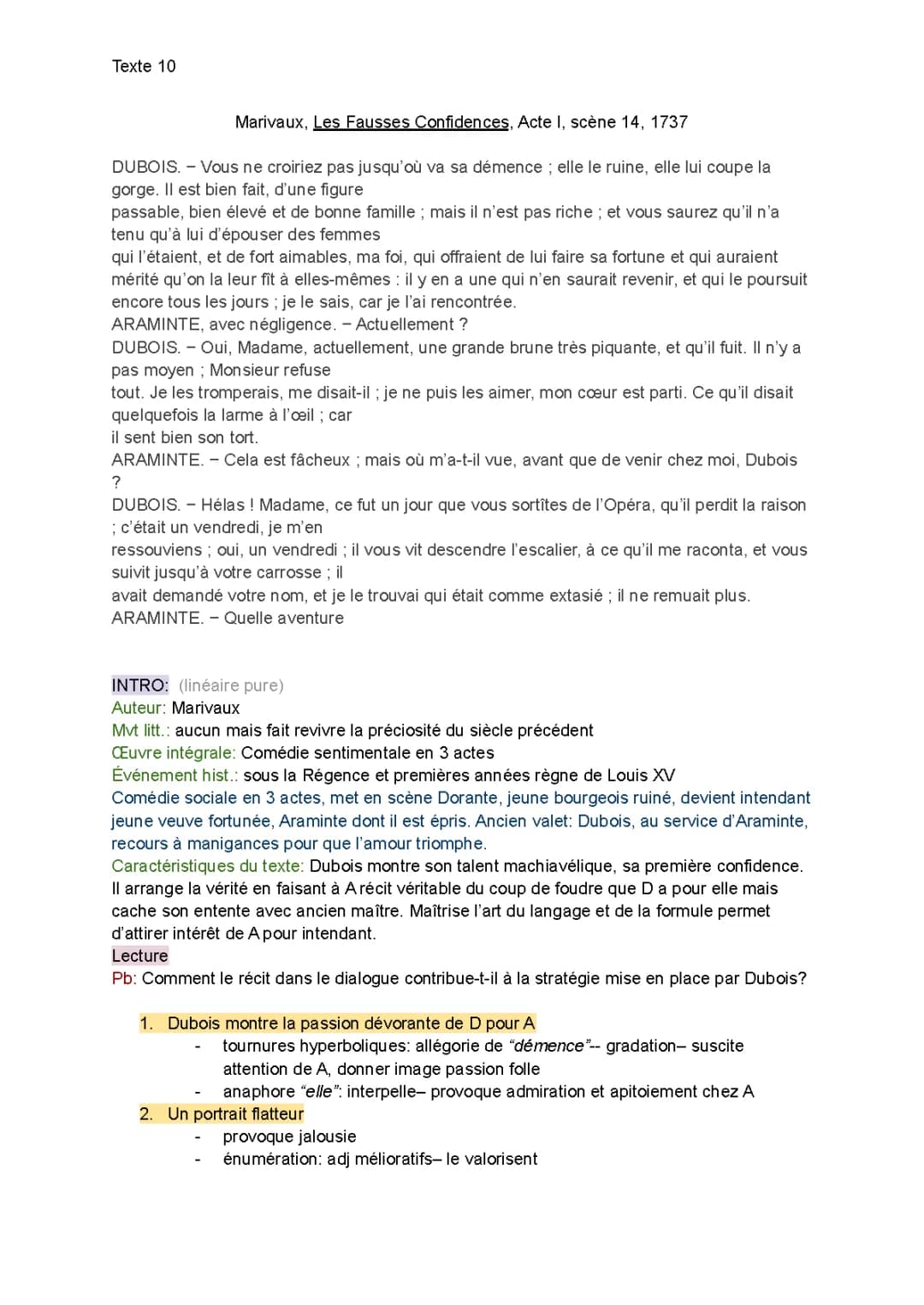 Les Fausses Confidences: Acte 1 Scène 14 - Analyse linéaire et Résumé