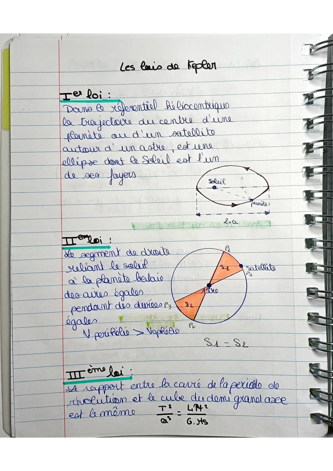 Les Mouvements:
Mouvement wiculaire...
- Trajectoire
= arc de cercle de rayon R.
Repere de remet:olinu supidada
(, um UE): repère
mobile lié