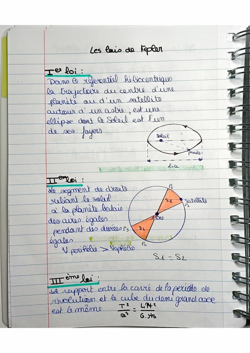 Les Mouvements:
Mouvement wiculaire...
- Trajectoire
= arc de cercle de rayon R.
Repere de remet:olinu supidada
(, um UE): repère
mobile lié
