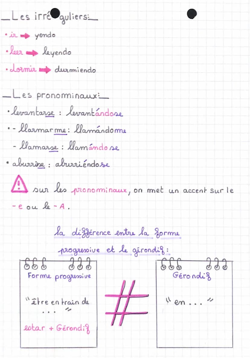 • le gérondif et la forme progressive
ir/er →→iendo
ar → ando
hableer
hablando
habl //
habl //
habl//
habl //
habl //
le gérondif.
comer
com