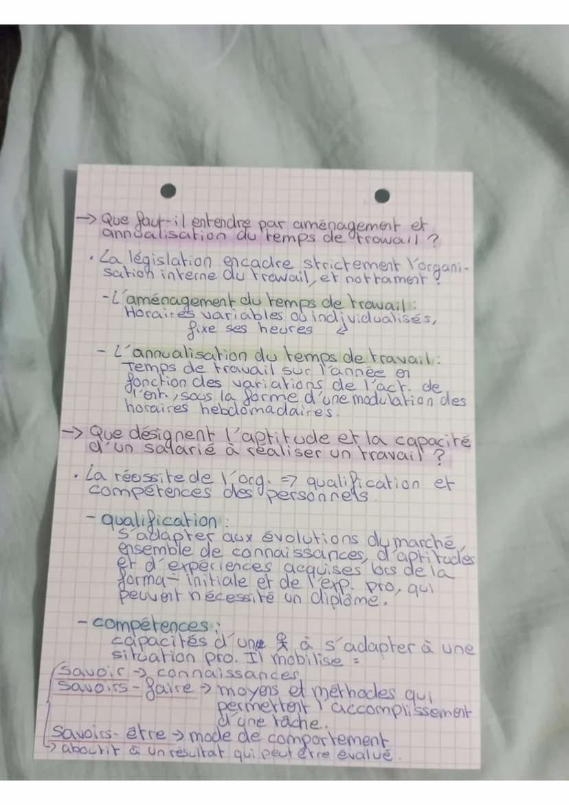 Chap. 5
Gestion
L'activité humaine, source de
Valeur pour Vorganisation
->Pourquoi faut-il prendre en compte les
conditions de travail dans 