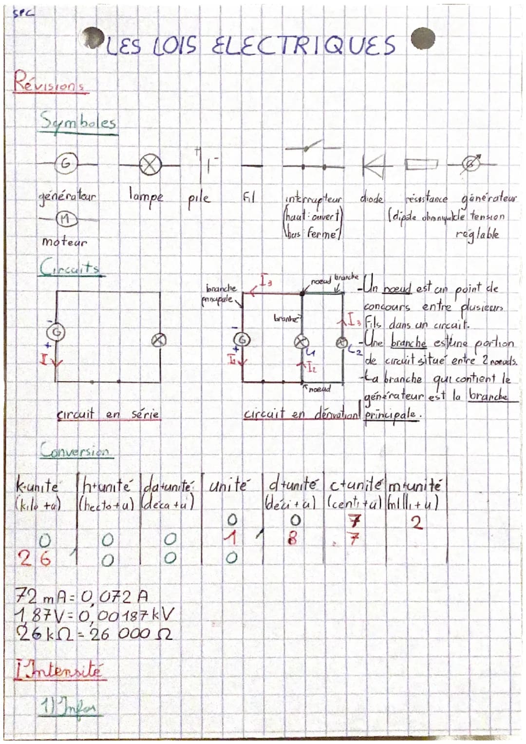SPC
Revisions
Symboles
G
générateur
moteur
Circuits
O
LES LOIS ELECTRIQUES
ELEC
Circuit en série
Conversion
26 1
F
lampe pile
O
O
O
O
72 mA=