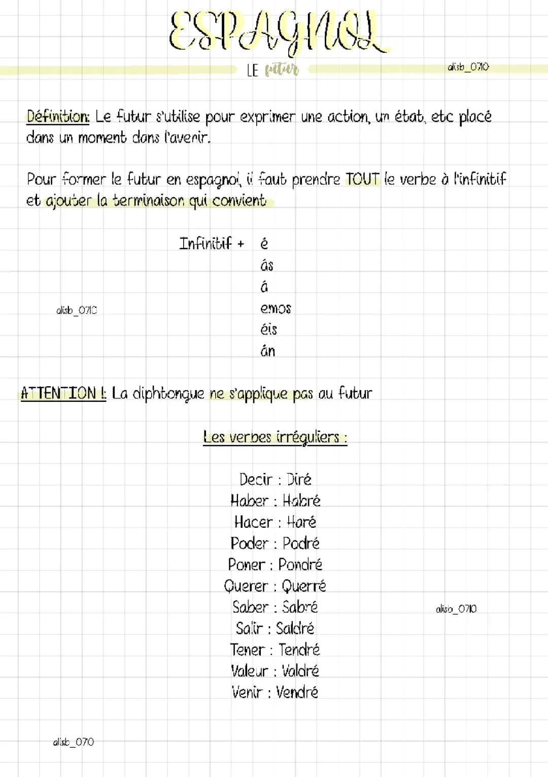 Espagnol : Le futur