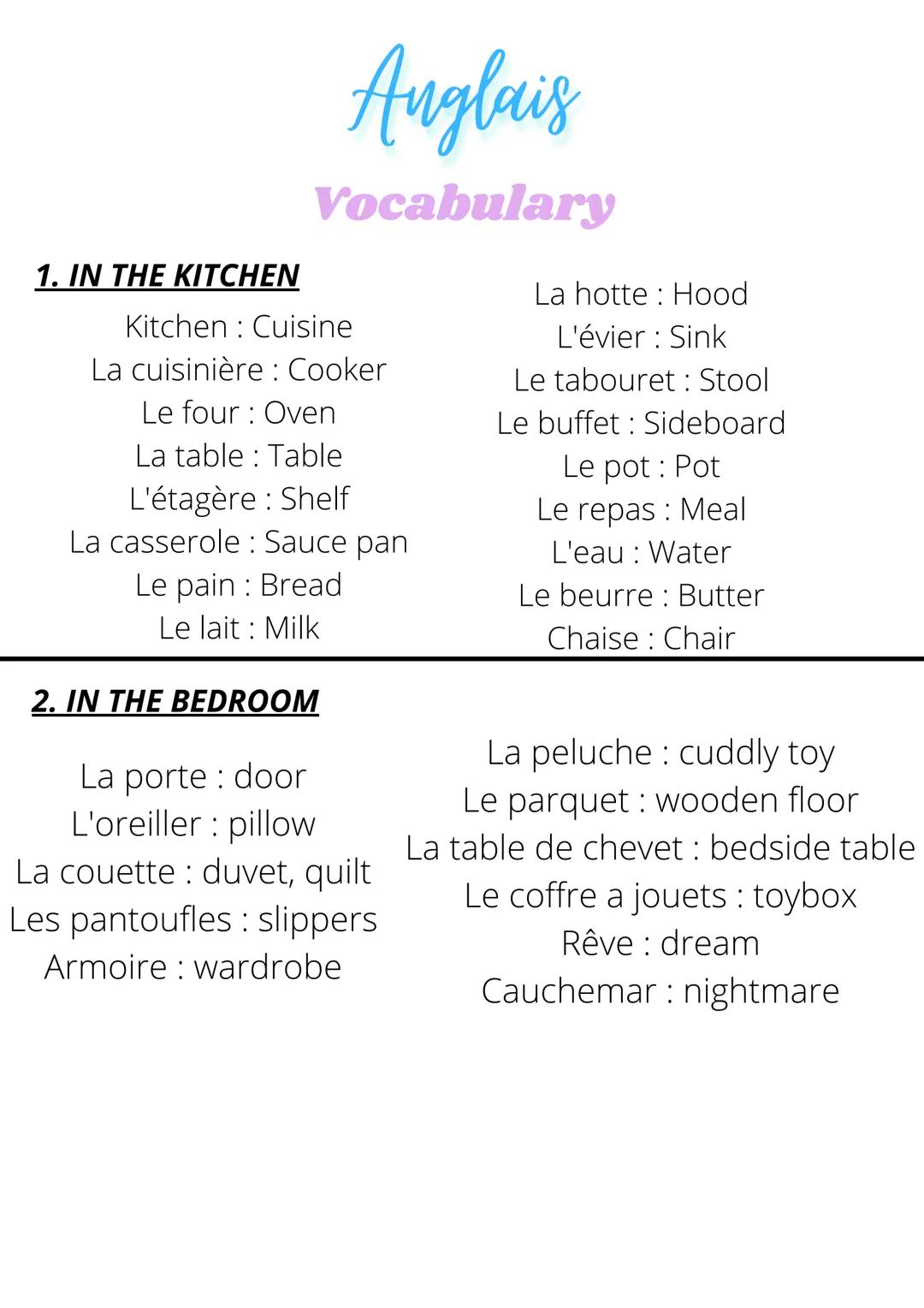 1. IN THE KITCHEN
Anglais
Vocabulary
Kitchen Cuisine
La cuisinière Cooker
Le four: Oven
La table Table
L'étagère : Shelf
La casserole: Sauce