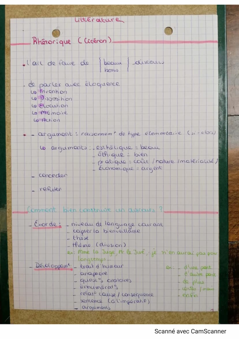 Philosophie
Les Pouvoirs de la parde.
。 Partie 18 La parole un instrument auxe resages
multiples
1. fable d' Eropa.
la parde est la meilleur
