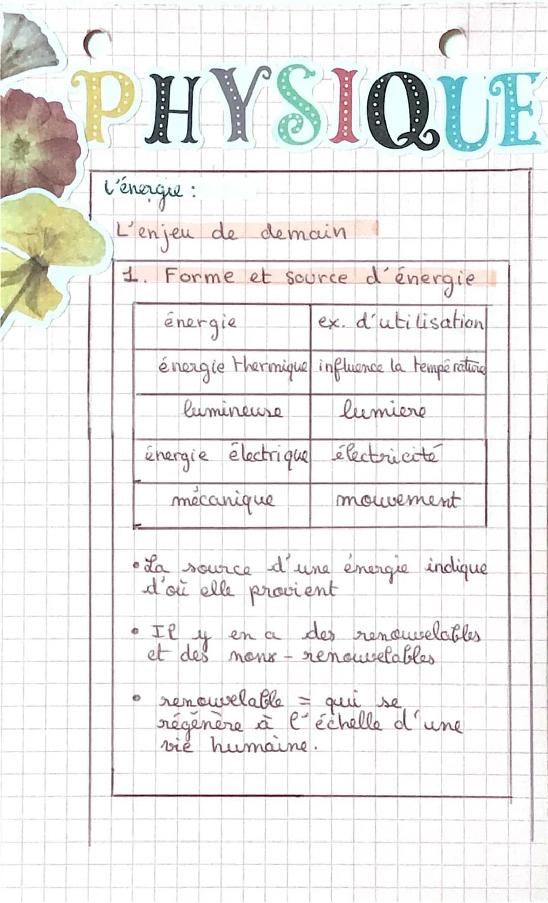 Physique ~ l’énergie, l’enjeu de demain 