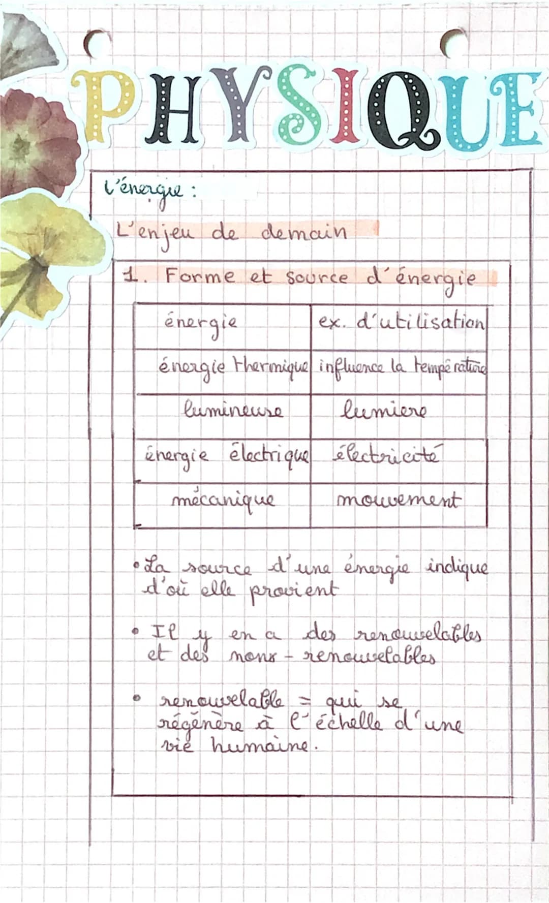 PHYSIQUE
l'énergie:
L'enjeu de demain
1. Forme et source d'énergie
ex. d'utilisation
énergie
énergie thermique influence la température
lumi