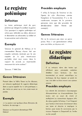 Know Les registres polémique et didactique thumbnail