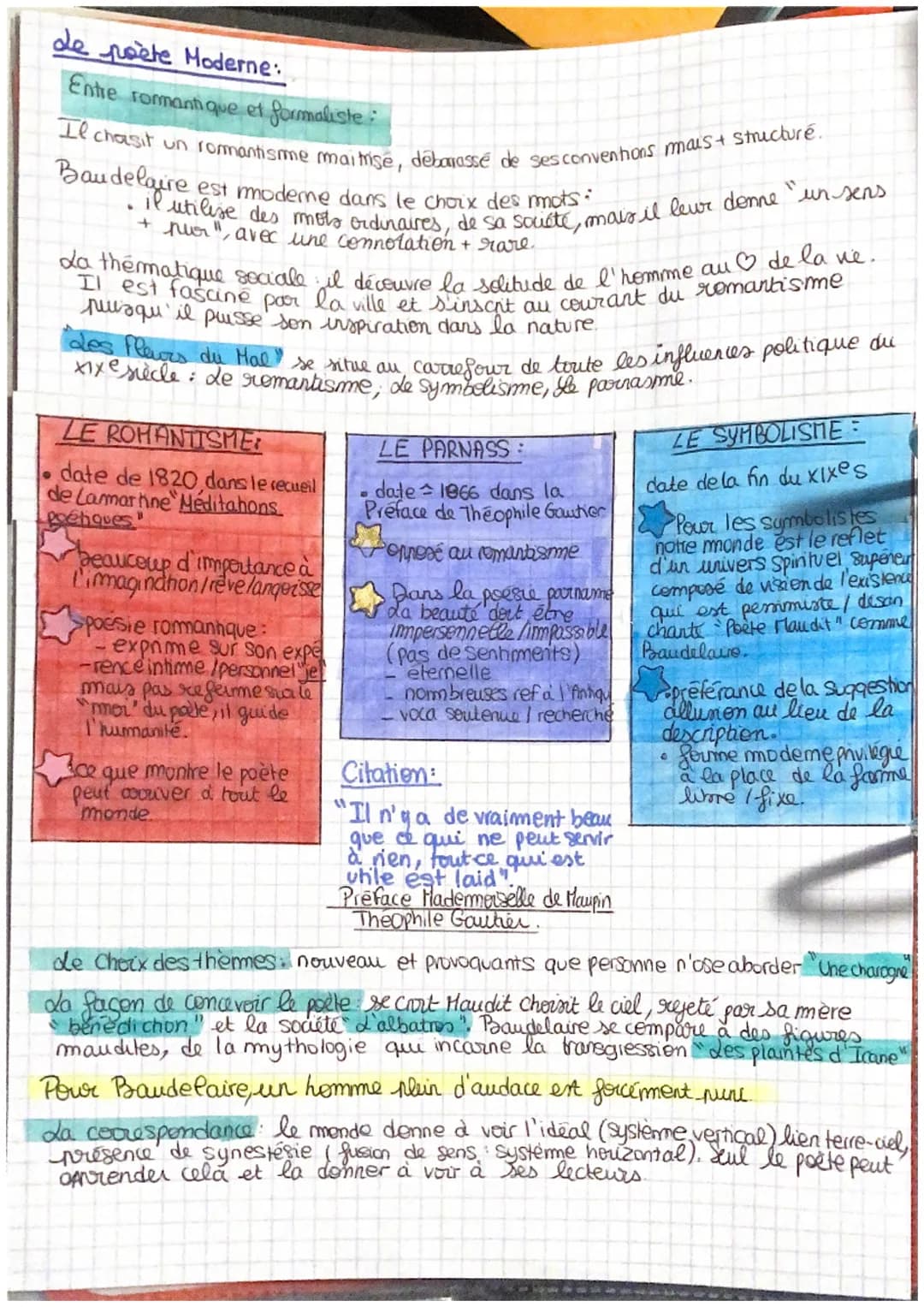 Charles Baudelaire
L'Auteur:
• né à Paris en 1821 mort en 1867
•Père: françois Baudelaire -> prêtre, peintre, amis des Philo
des meurt en 18