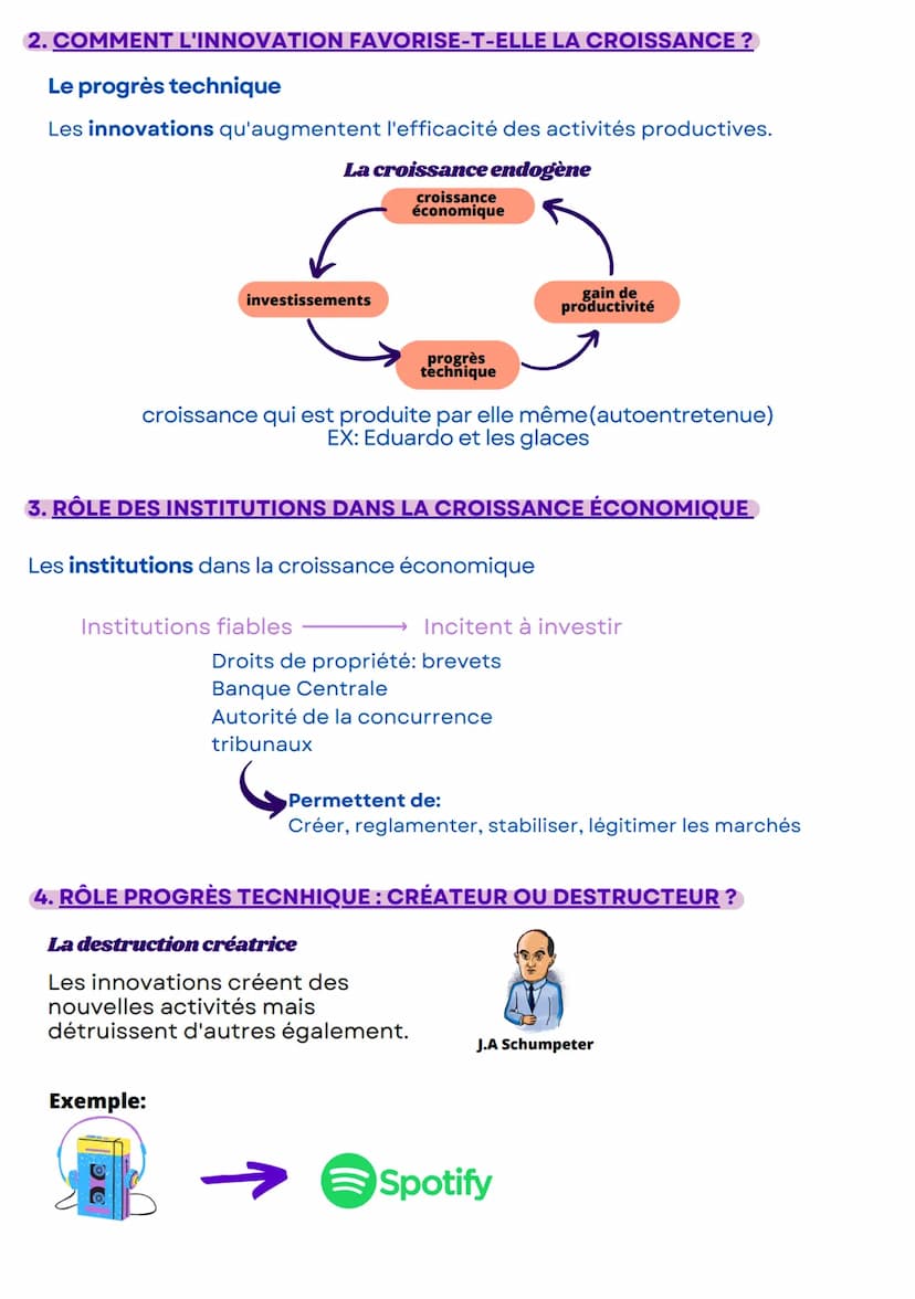 Sources et défis de la
Croissance économique
1. LES SOURCES DE LA CROISSANCE ÉCONOMIQUE
Croissance économique: Augmentation des richesses pr