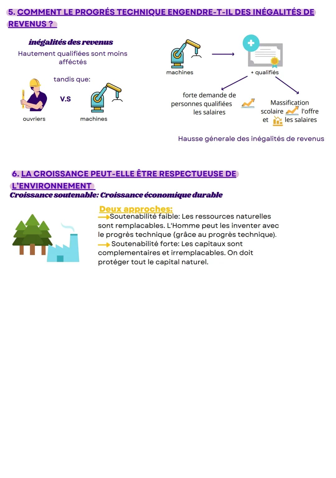 Sources et défis de la
Croissance économique
1. LES SOURCES DE LA CROISSANCE ÉCONOMIQUE
Croissance économique: Augmentation des richesses pr
