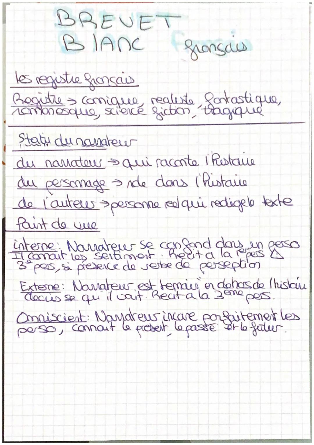 # BREVET
BIANC
fronsais

les registre français

Registre comique, realuste fantastique,
romanesque, science fiction, tragique

Statu du nana