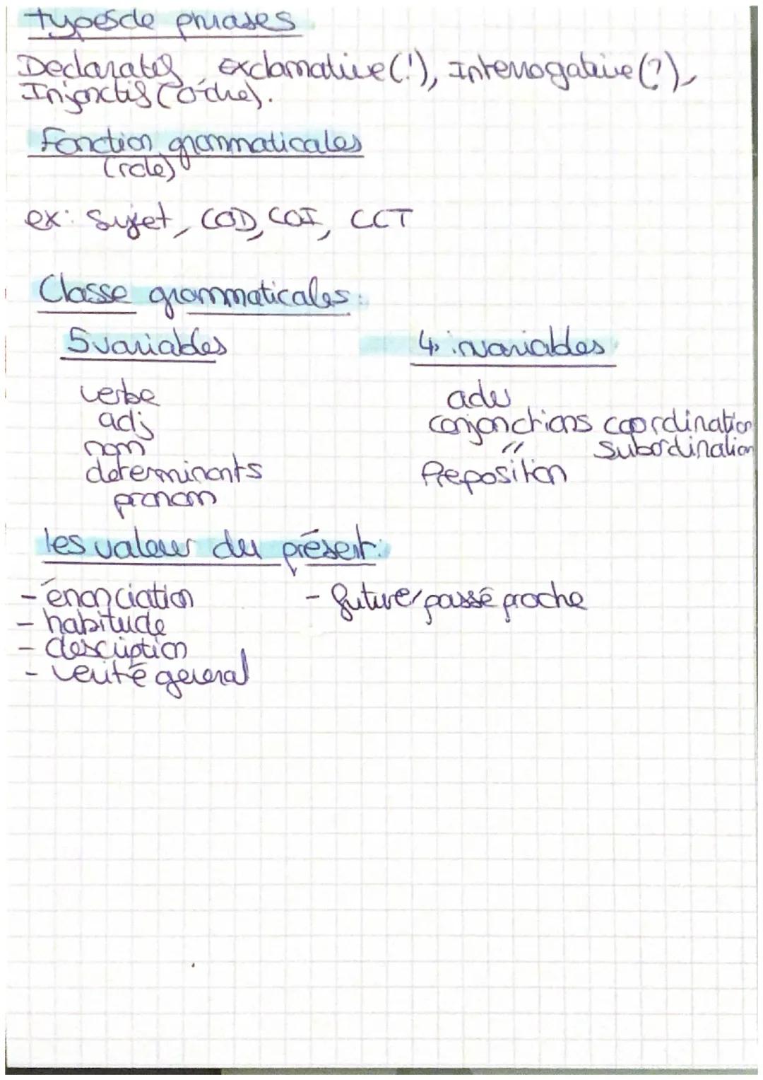 # BREVET
BIANC
fronsais

les registre français

Registre comique, realuste fantastique,
romanesque, science fiction, tragique

Statu du nana