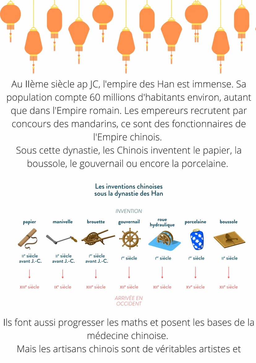 La Chine des Han
La dynastie Han dirige l'Empire chinois de 206 av JC à 220
ap JC.
Le premier empereur Chinois
est Qin au Illème siècle av. 