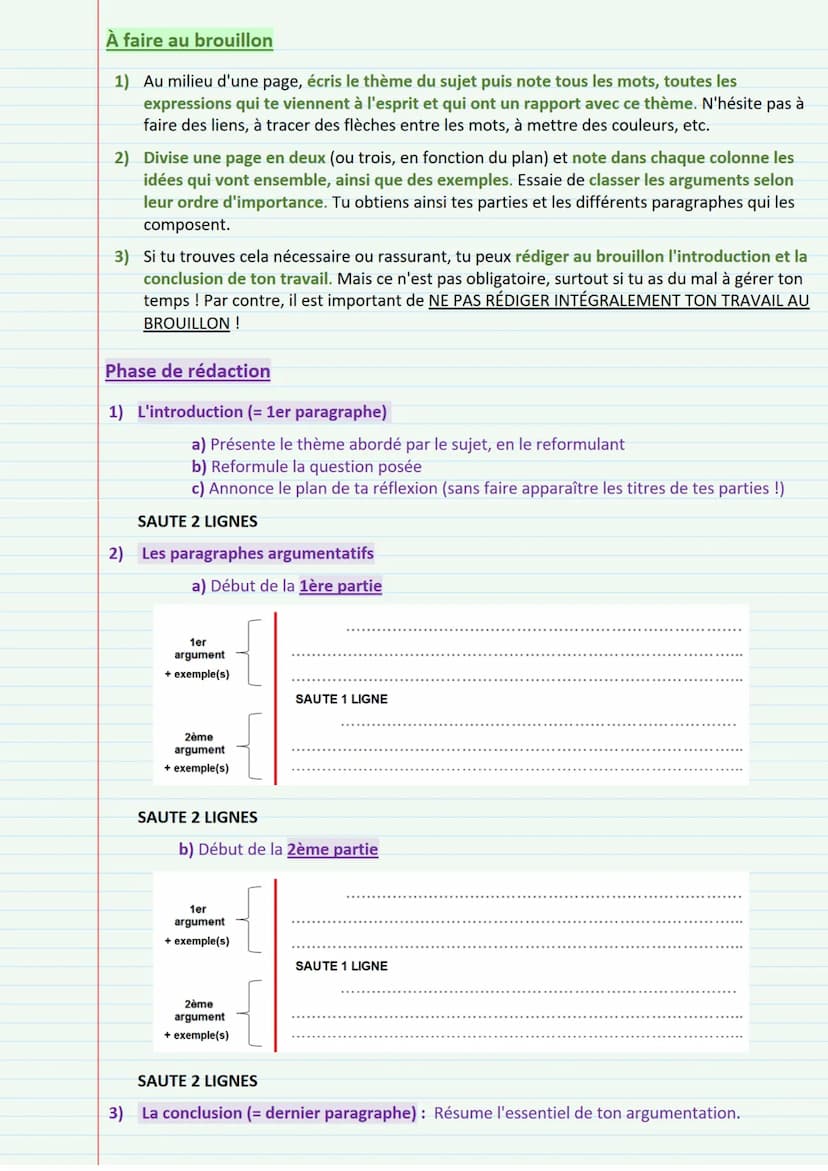 Objectif brevet
Méthodo brevet: Le sujet de réflexion
La 2ème partie du brevet de français est une rédaction, notée sur 40 points. Il faut c