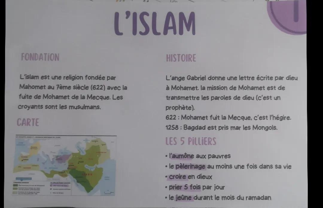L'islam