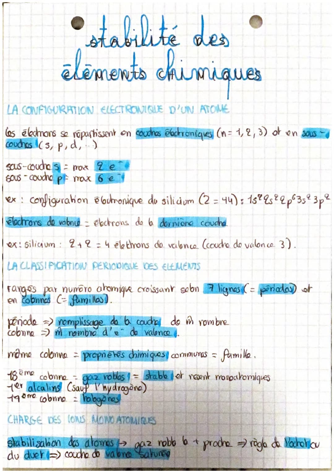 stabilité des
éléments chimiques
LA CONFIGURATION ELECTRONIQUE D'UN ATOME
les électmons se répartissent on couchos @botroniques (n = 1, 2, 3