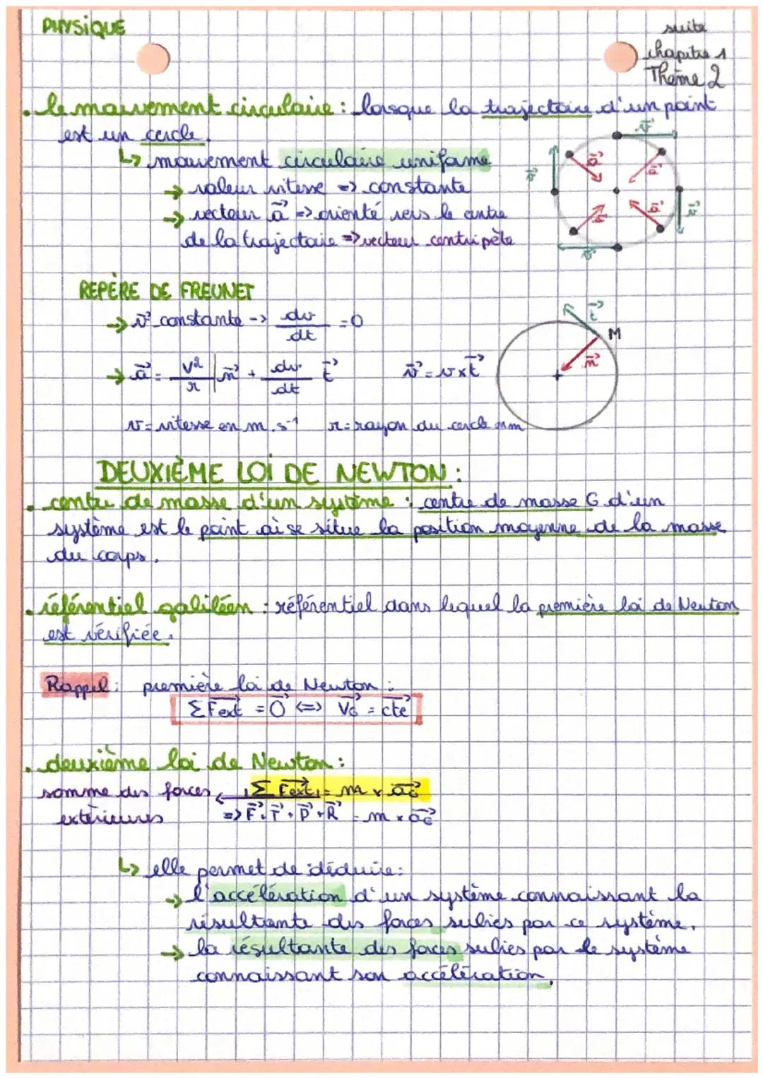 # Chapitre 1
Thème d

# physique

Cinématique du point - 2ème loi de Newton

*   notion de référentiel: par décrire le mavement d'un ehit
  