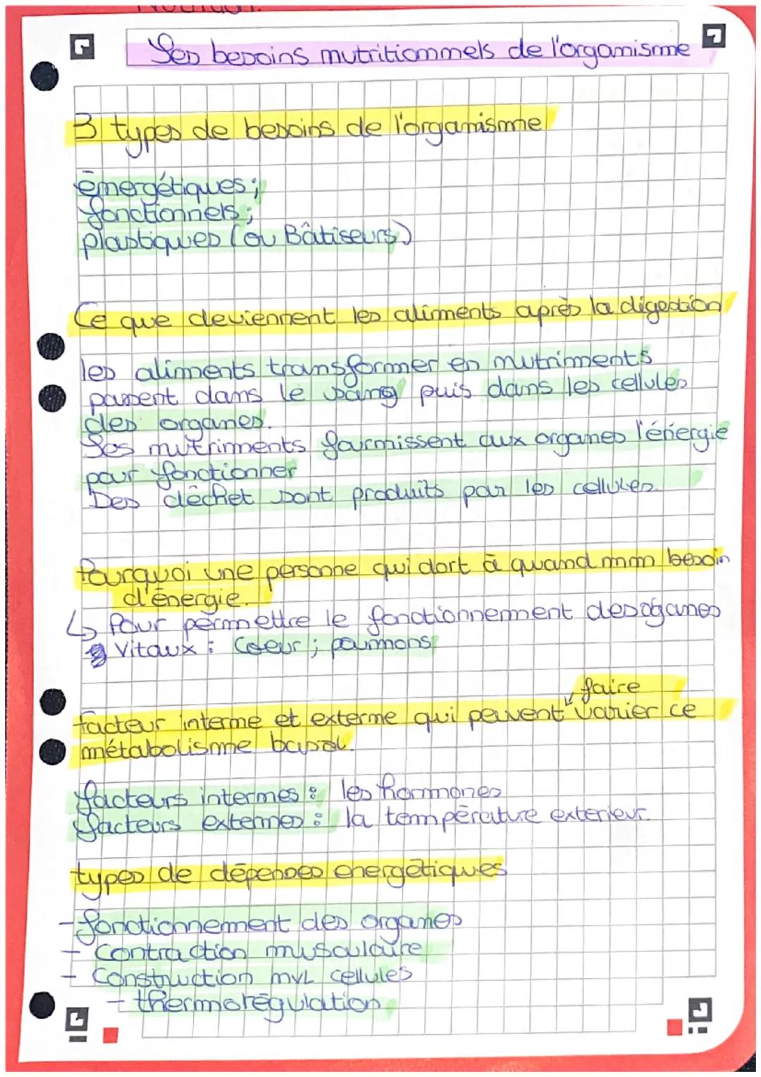 # Ses besoins mutritiommels de l'organisme

3 types de besoins de l'organisme

émergétiques;
fonctionnels;
plastiques (ou Batiseurs).

Ce qu