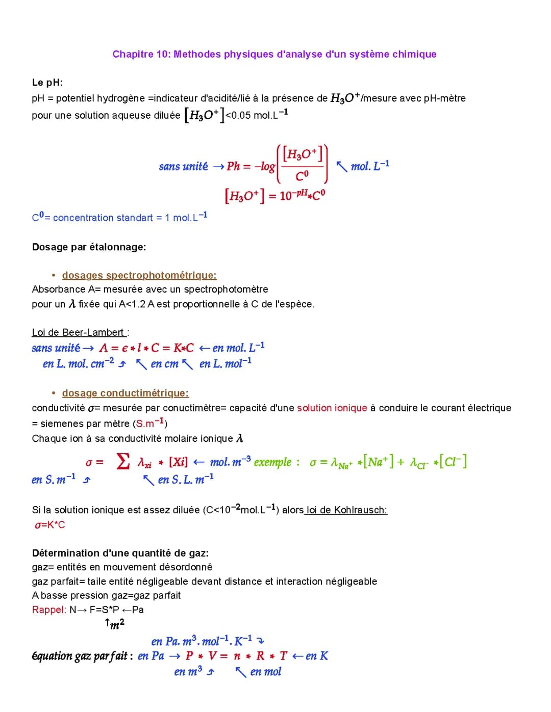 Terminale spé physique-chimie :analyse d'un système chimique 