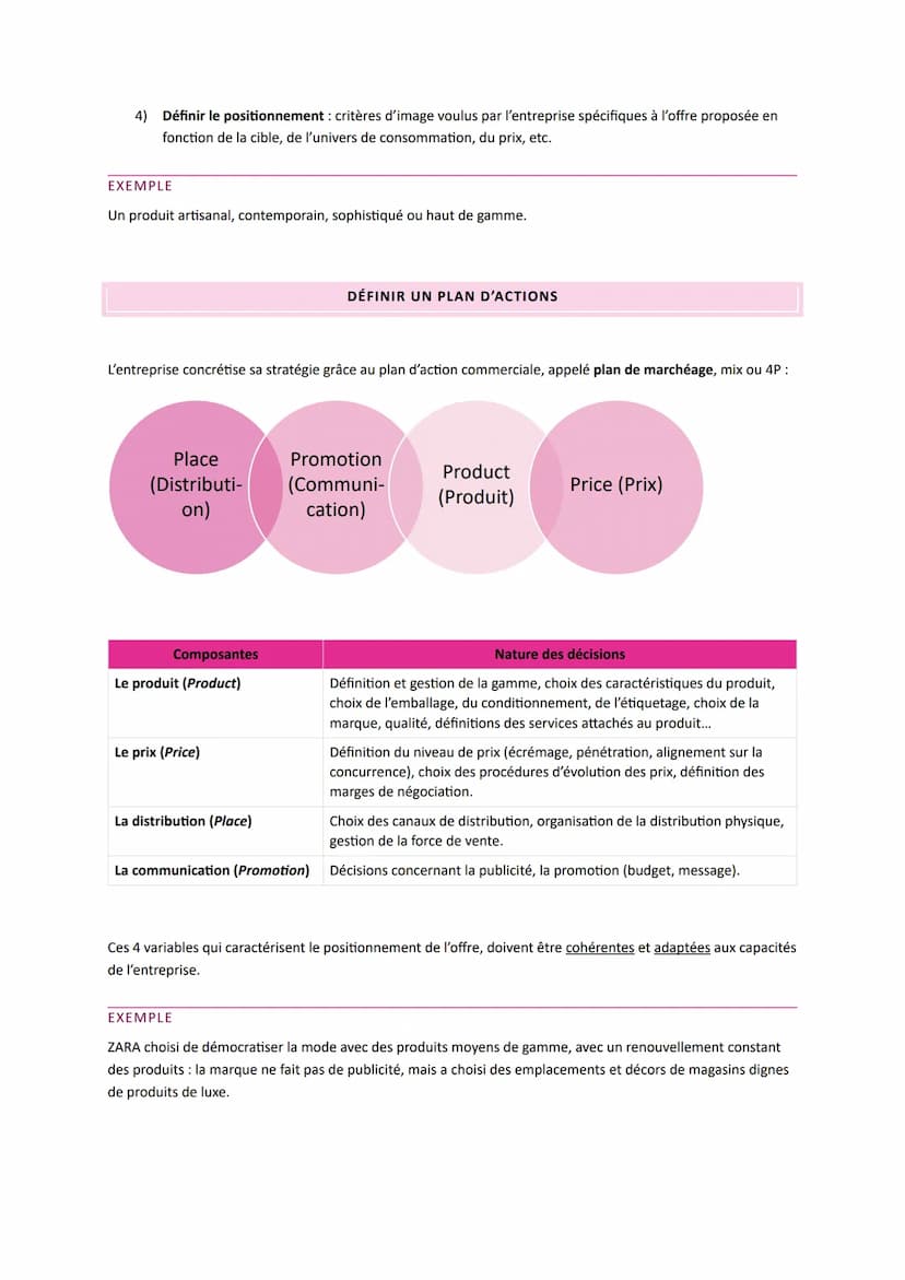 SYNTHÈSE - CHAPITRE 1 : LES CONCEPTS DE BASE DU MARKETING
<< Le Marketing est la stratégie d'adaptation des organisations à des marchés conc
