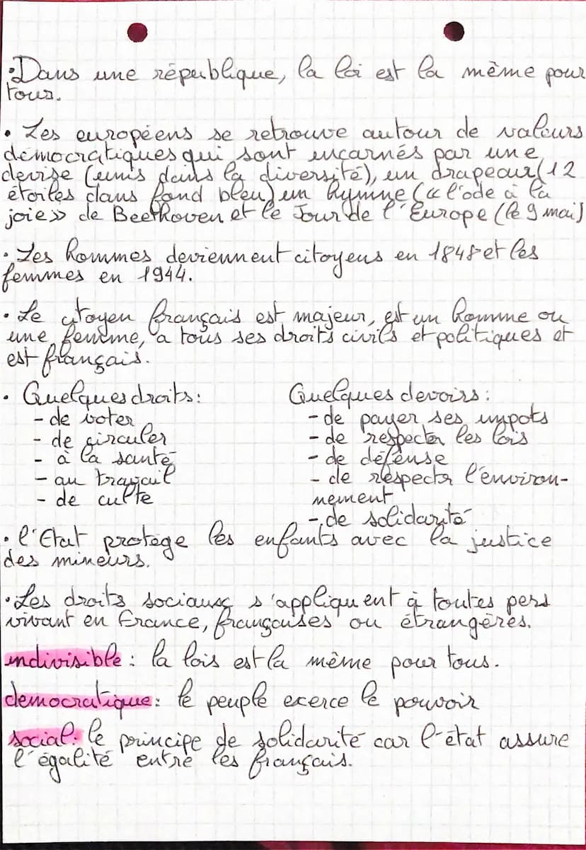 être citoyen
en France et
en europe
DEFINITIONS:
le droit de participer à la vie
citoyen : personne qui a
politique de son pays
constitution
