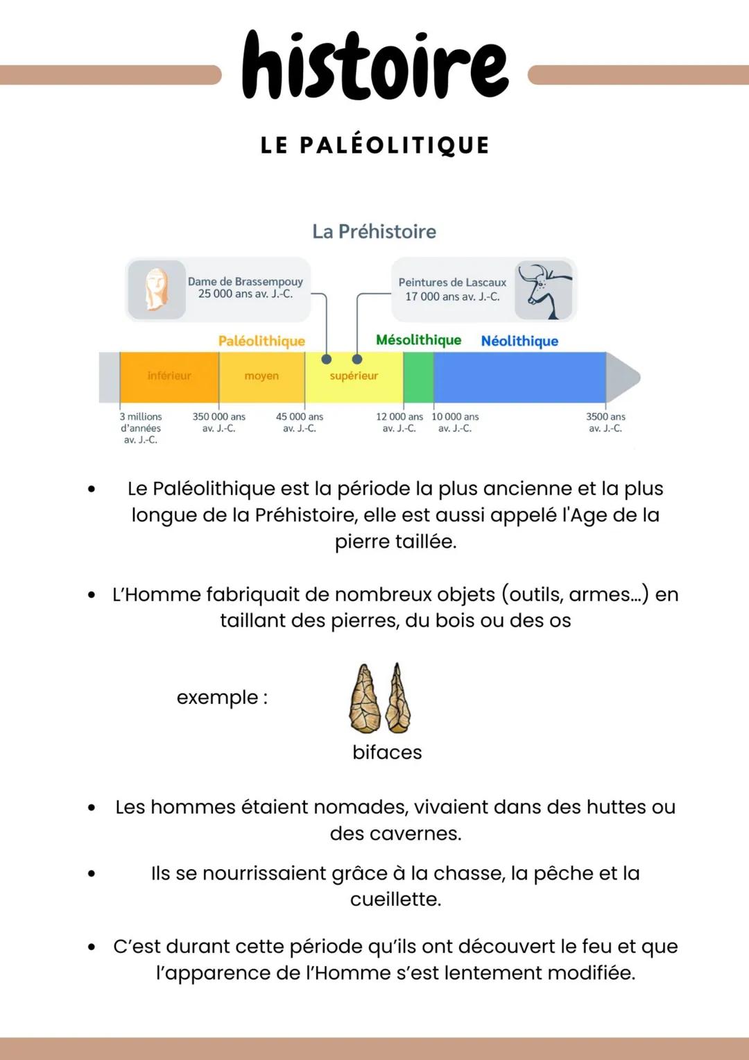 ●
inférieur
3 millions
d'années
av. J.-C.
histoire
LE PALÉOLITIQUE
Dame de Brassempouy
25 000 ans av. J.-C.
Paléolithique
moyen
350 000 ans
