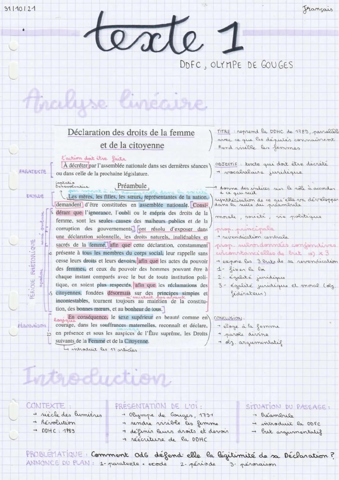 Fiche de Lecture: Déclaration des Droits de la Femme et Révolution Française
