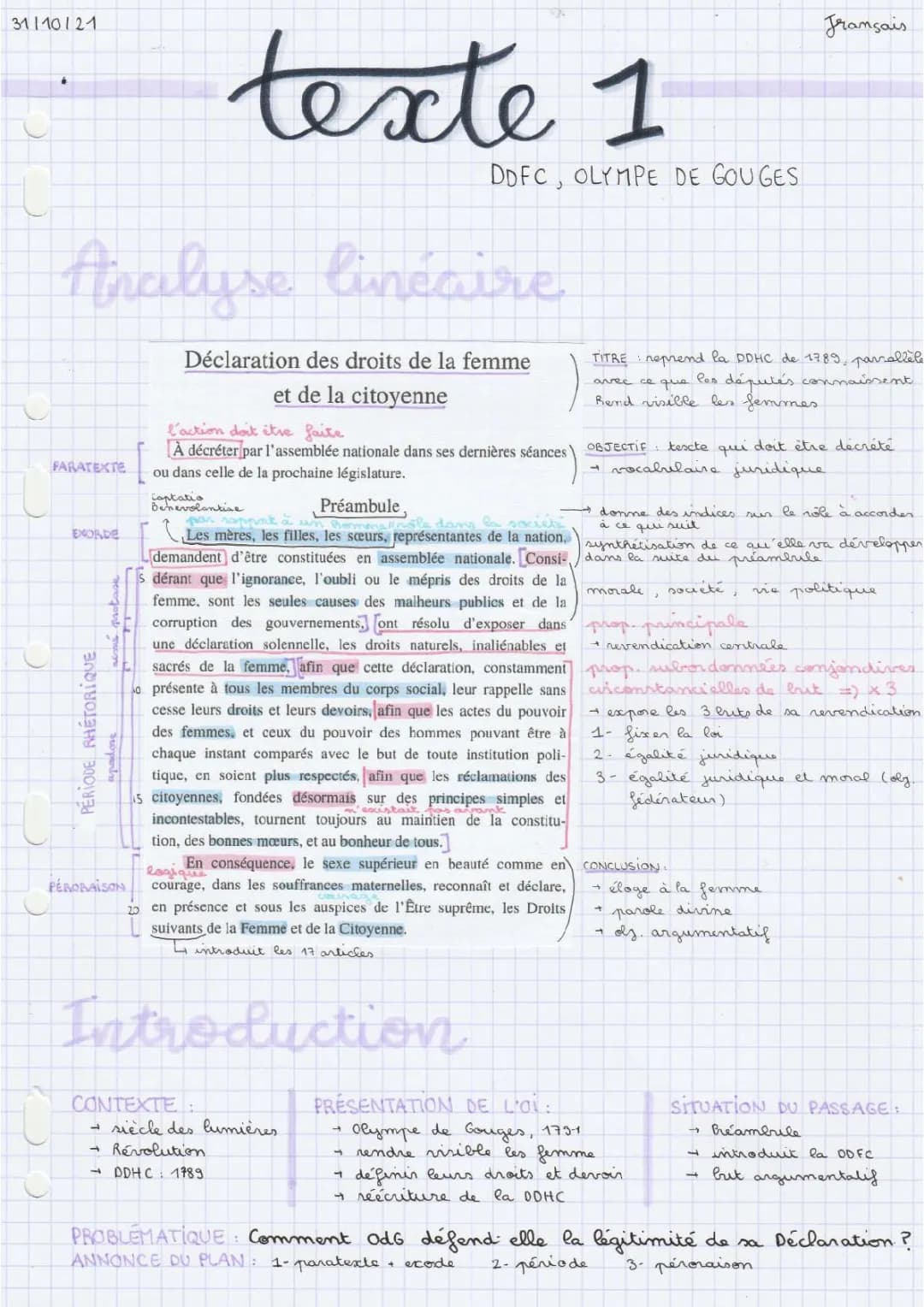 Fiche de Lecture: Déclaration des Droits de la Femme et Révolution Française