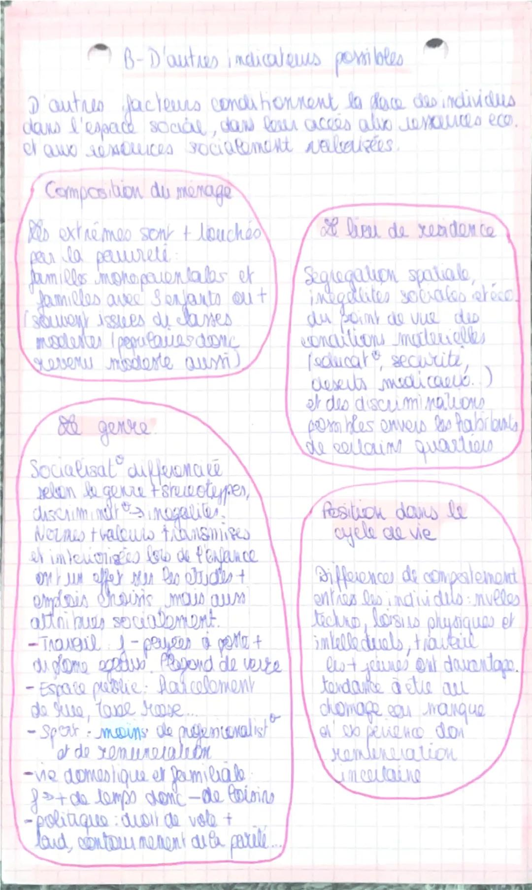 COMMENT EST STRUCTUREE:
LA SOCIETE FRANÇAISE ACTUELLE!
Antiquité = citoyens + esclaves
Moyen-Age = seigneurs & selfs
Inde = système de cases