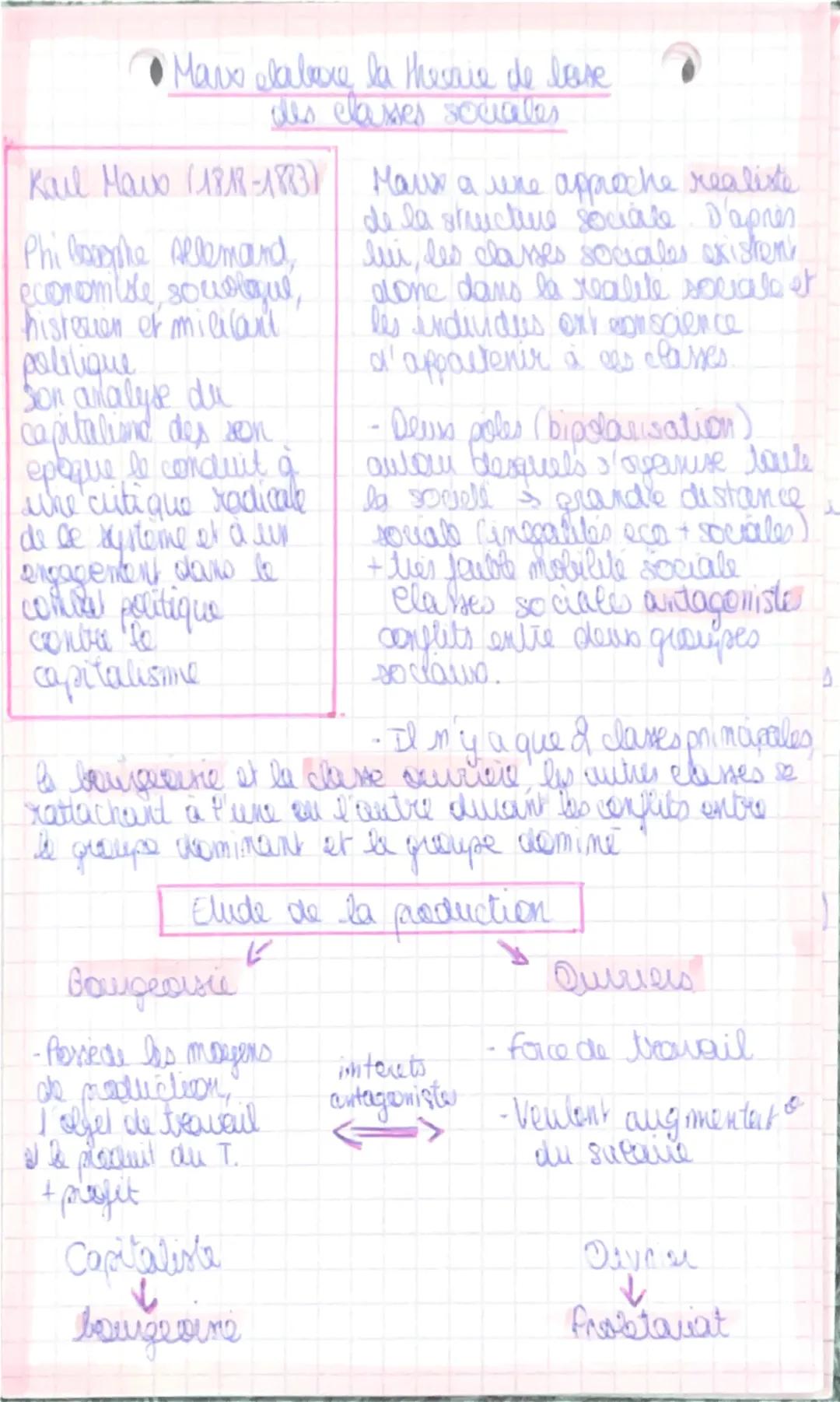 COMMENT EST STRUCTUREE:
LA SOCIETE FRANÇAISE ACTUELLE!
Antiquité = citoyens + esclaves
Moyen-Age = seigneurs & selfs
Inde = système de cases