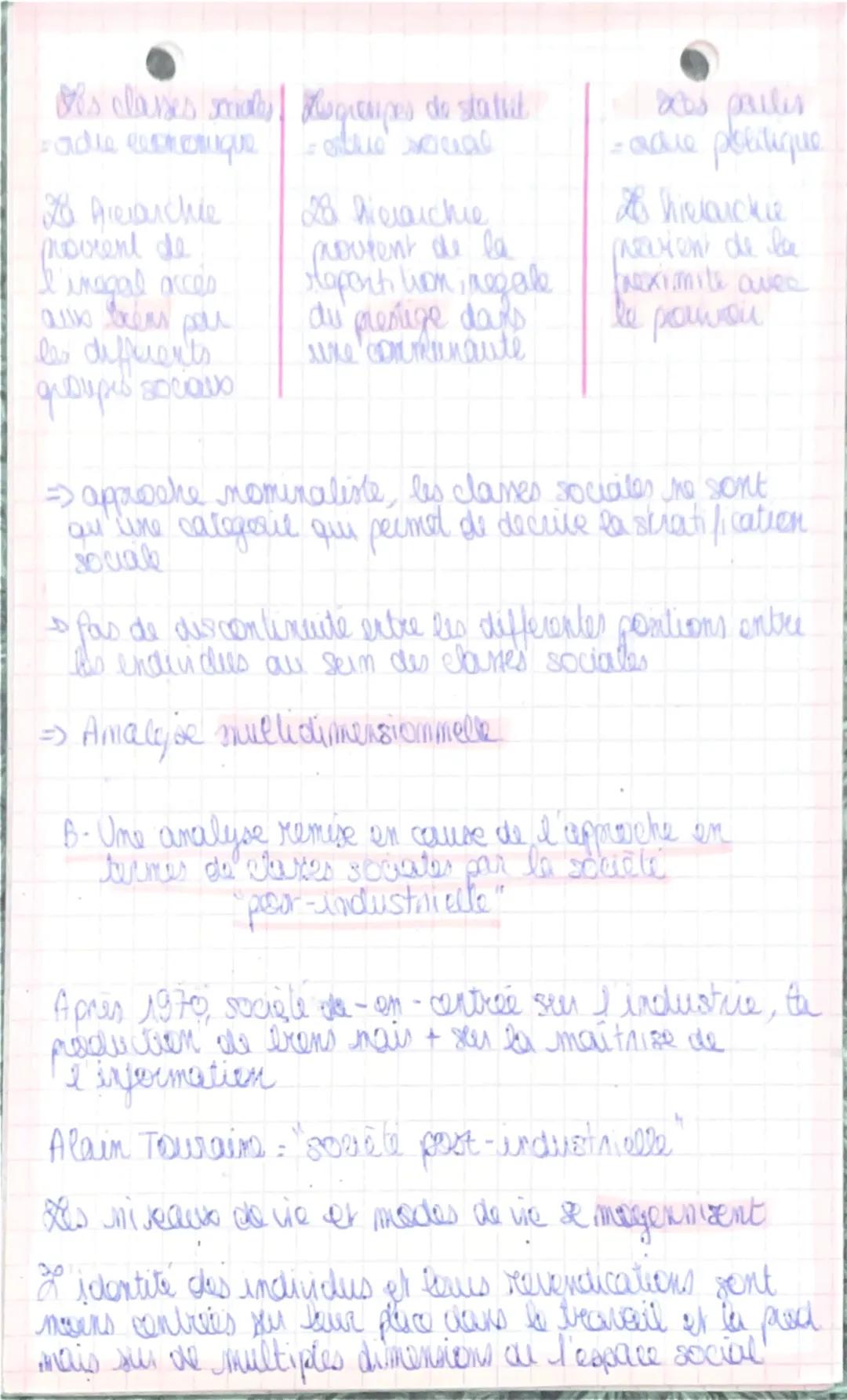 COMMENT EST STRUCTUREE:
LA SOCIETE FRANÇAISE ACTUELLE!
Antiquité = citoyens + esclaves
Moyen-Age = seigneurs & selfs
Inde = système de cases