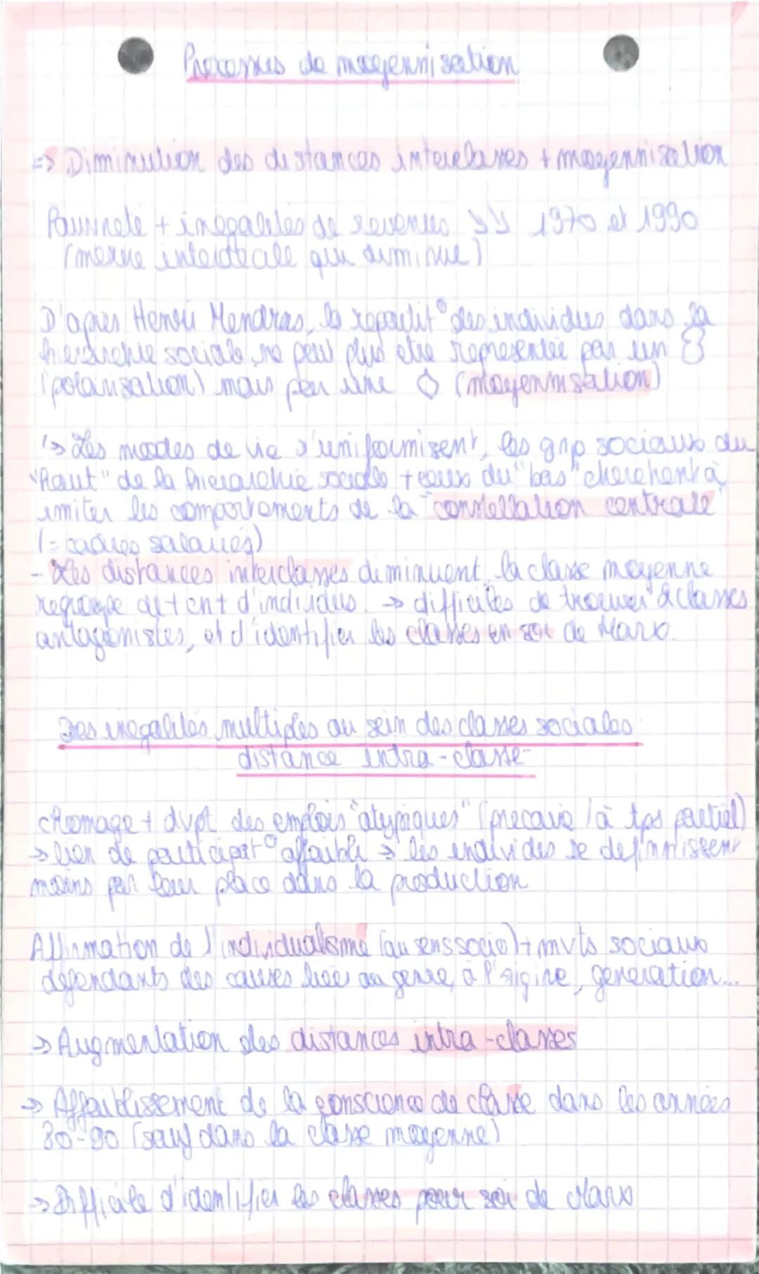 COMMENT EST STRUCTUREE:
LA SOCIETE FRANÇAISE ACTUELLE!
Antiquité = citoyens + esclaves
Moyen-Age = seigneurs & selfs
Inde = système de cases