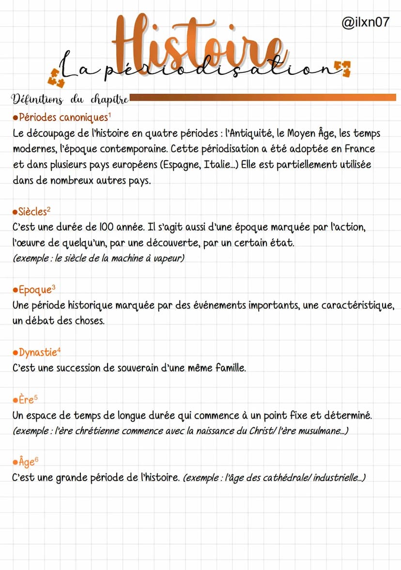 Can Histoire
La
Frise chronologique de la périodisation
Ille millénaire
Préhistoire
Antiquite
Début de l'écriture
476
Moyen Age
Chute de
l'e