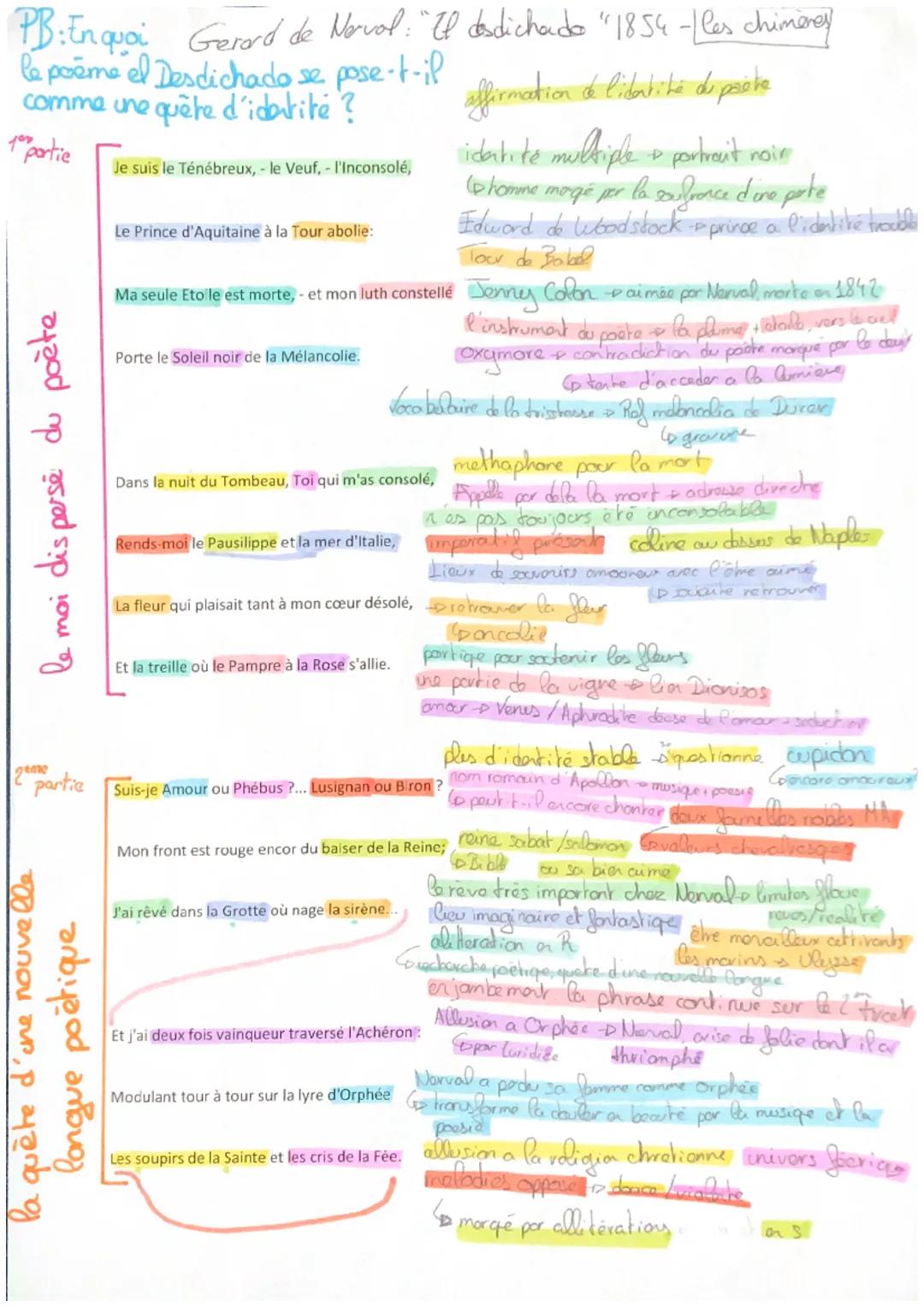 PB: En quoi Gerard de Norval: "Il desdichado "1854 - les chimèrey
le poème el Desdichado se
pose-t-il affirmation & libatite de peste
comme 