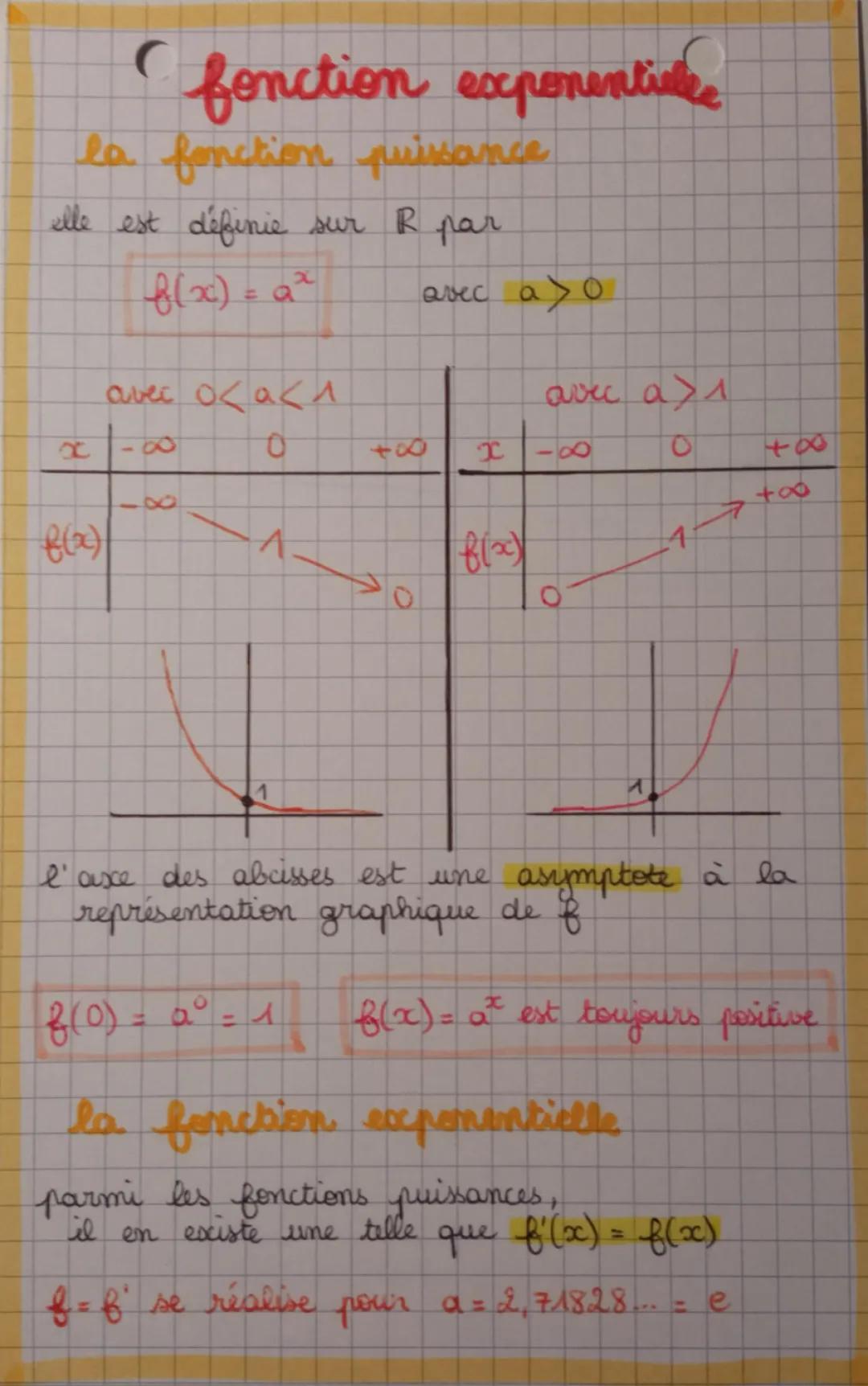 La fonction exponentielle 