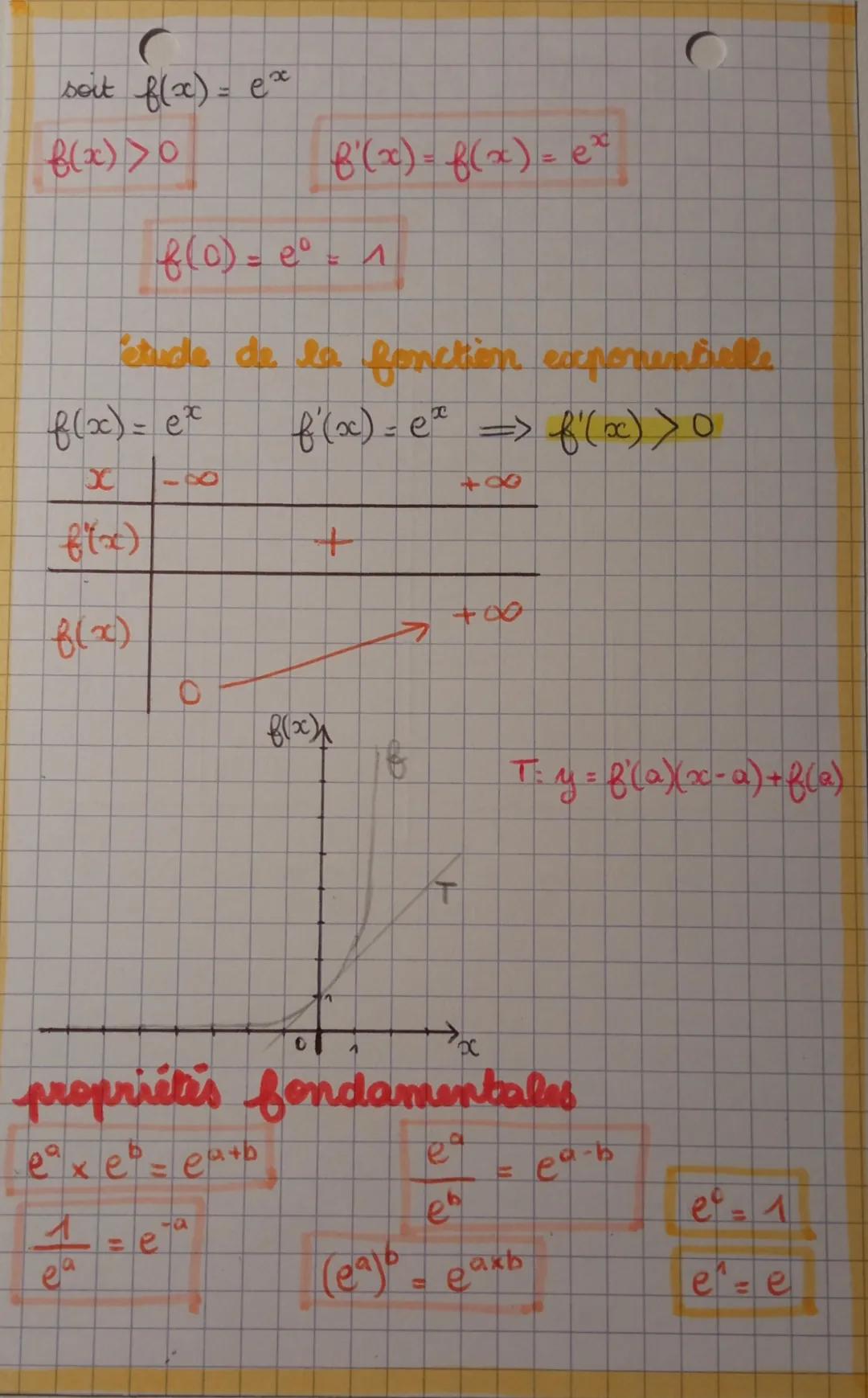 C
la fonction puissance
elle est définie sur R par
f(x) = ax
f(x)
fonction exponentielle
алес осасл
O
A
V
avec a > 0.
8
f(x)
avec a> 1
-∞
O
