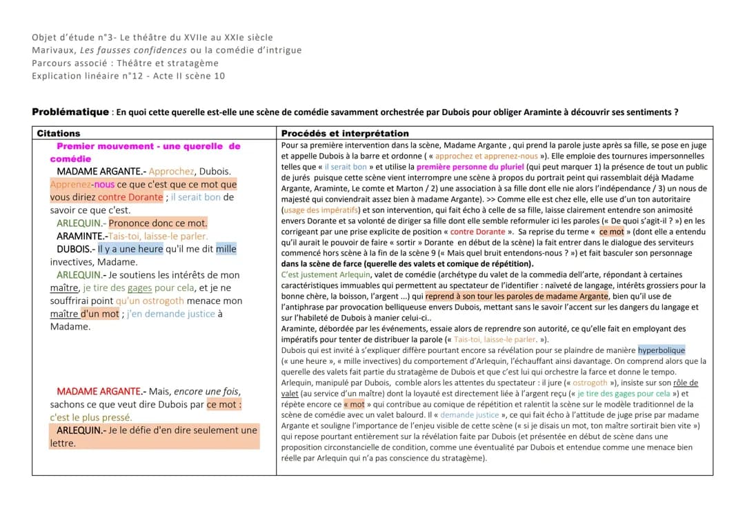 Les Fausses Confidences Acte 2 Scène 10 Analyse Linéaire et Texte PDF