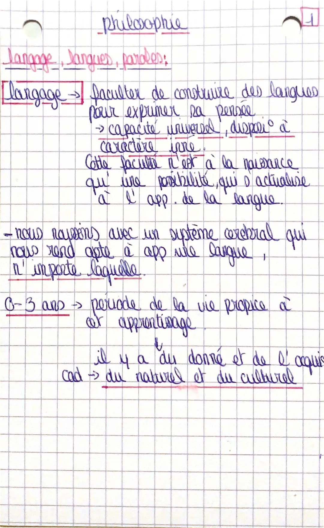 Cours PDF Hlp 1ère : L'Art de la Parole et Linguistique