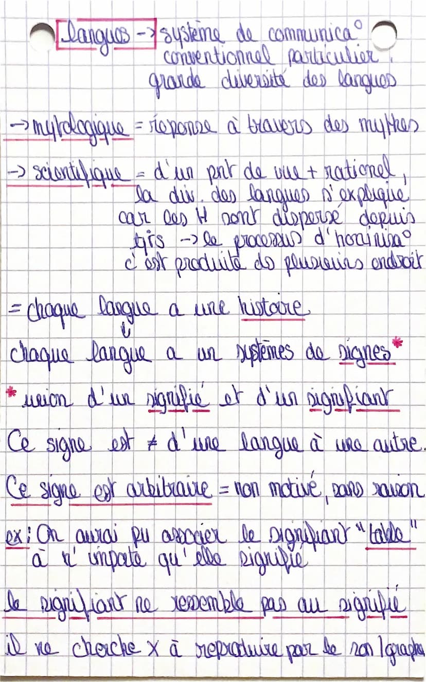 philosophie
langage, langues, paroles;
[langage] faculter de construire des langues
pour exprimer sa persee
→ capacité universel, dispesi a
