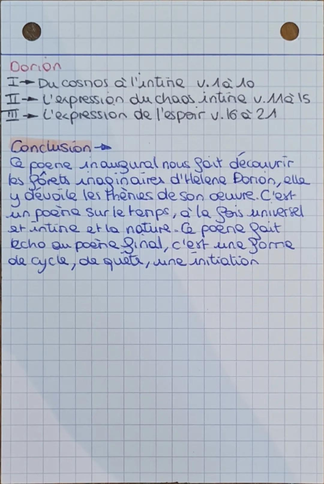 Introduction
Dorion
Hélène Dorion est une autrice contemporaine
et poetesse canadienne, née en 1958. C'est
une poetesse qui utilise fréquemm