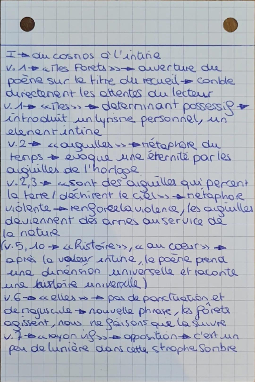 Introduction
Dorion
Hélène Dorion est une autrice contemporaine
et poetesse canadienne, née en 1958. C'est
une poetesse qui utilise fréquemm