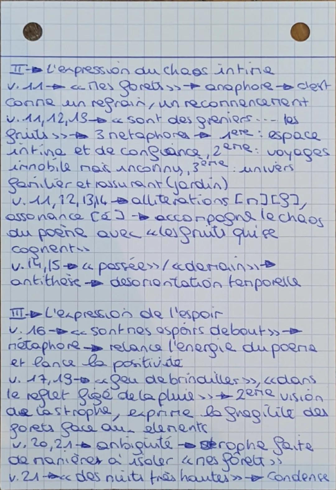 Introduction
Dorion
Hélène Dorion est une autrice contemporaine
et poetesse canadienne, née en 1958. C'est
une poetesse qui utilise fréquemm