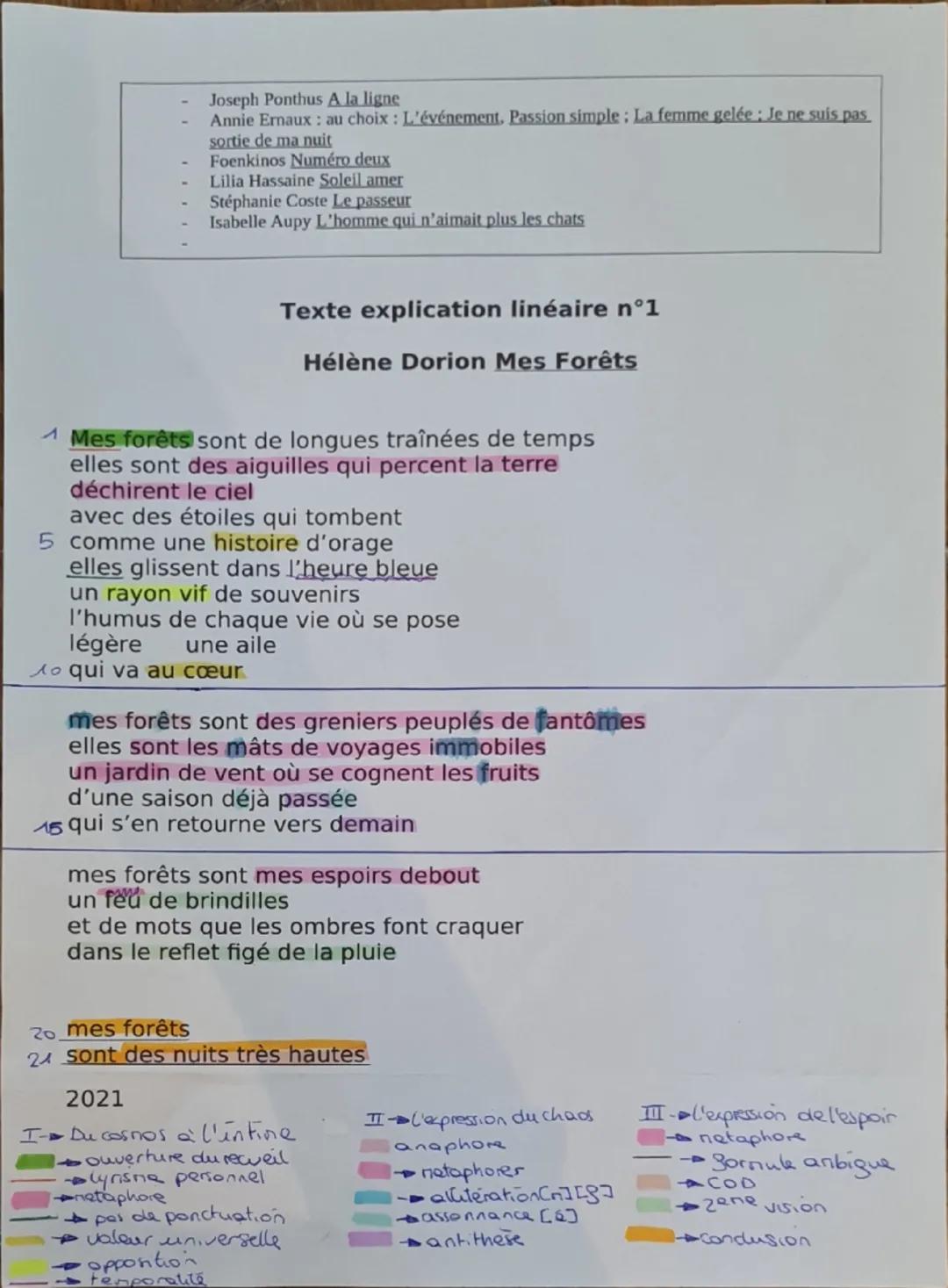 Introduction
Dorion
Hélène Dorion est une autrice contemporaine
et poetesse canadienne, née en 1958. C'est
une poetesse qui utilise fréquemm