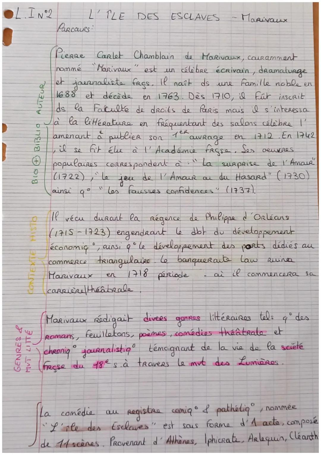 Résumé de L'île des Esclaves et Questionnaire Corrigé PDF